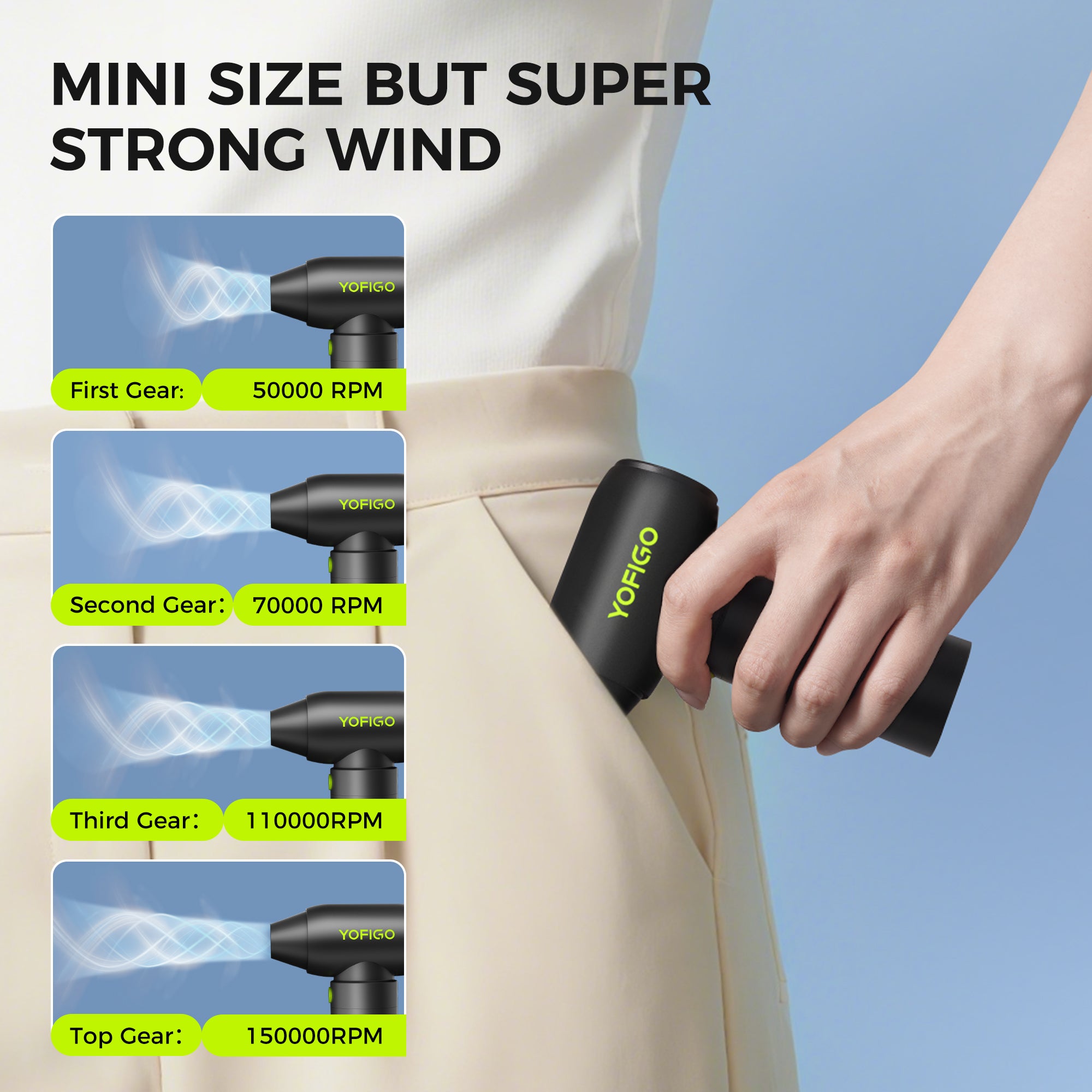 YOFIGO 180W Cordless Electric Blower | 14.8V 4400mAh Rechargeable Dust Cleaner & Air Duster