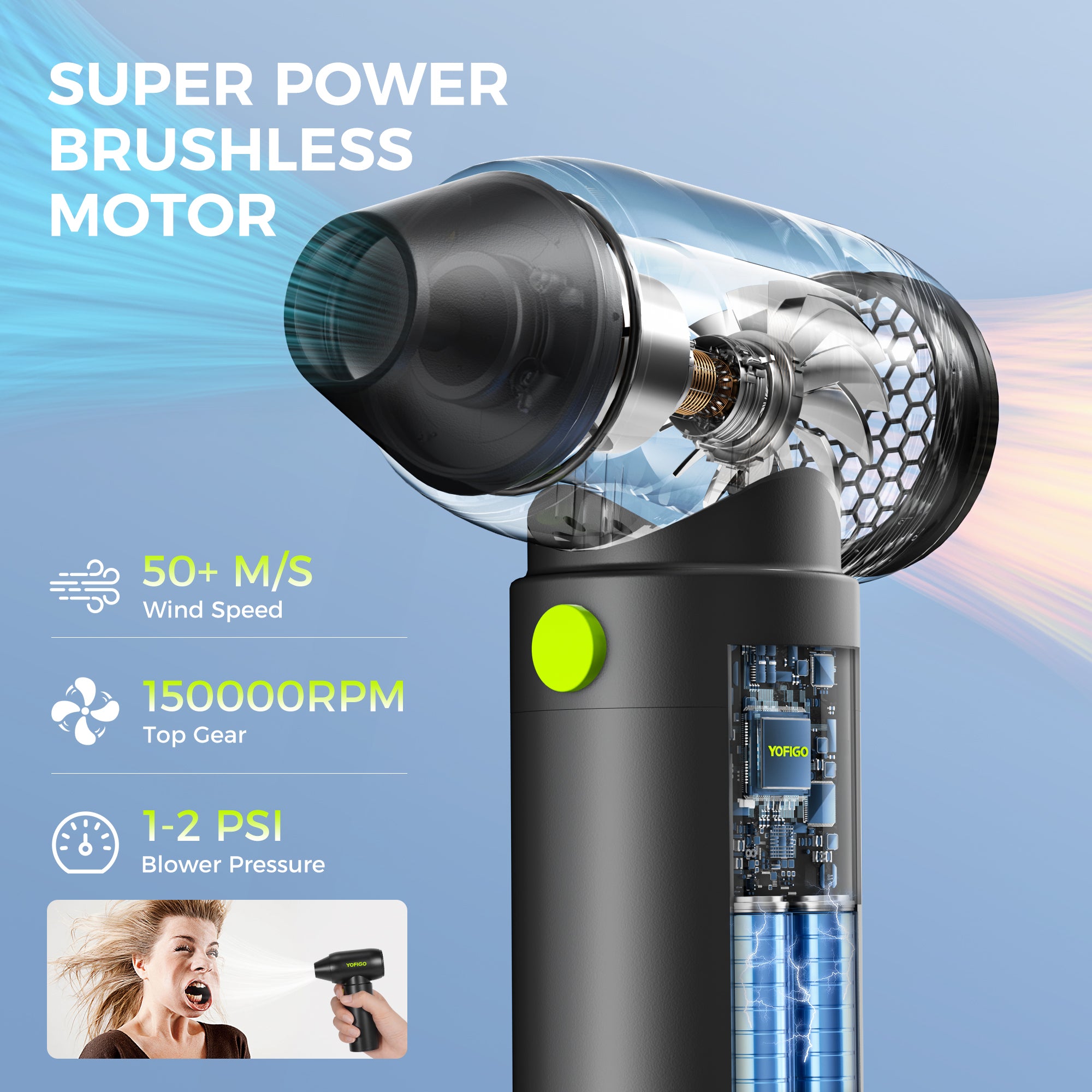 YOFIGO 180W Cordless Electric Blower | 14.8V 4400mAh Rechargeable Dust Cleaner & Air Duster